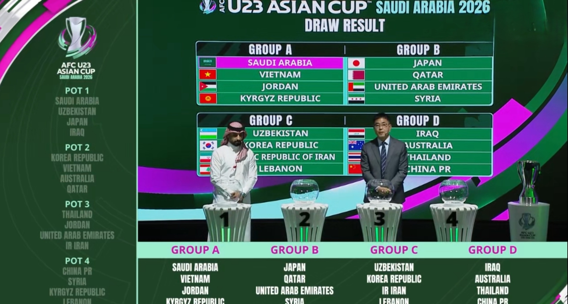 关于萨克拉门托国王迎亚冠关键赛，窗口期豪取连胜，压力陡增，年轻球员得到机会的信息